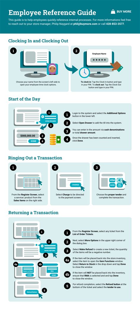 Employee User Quick Guide .